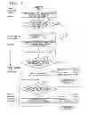 Fig. 07 - ELECTRONIC DEVICE, OPERATION CONTROL METHOD, AND PROGRAM