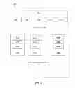 Fig. 07 - System and method for providing an online platform for gameplay of crossword puzzles and other word-based games
