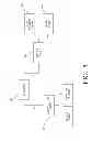 Fig. 06 - Method and system for administering a lottery in combination with a pari-mutuel pool