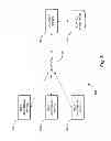 Fig. 03 - In-vehicle gaming system for a driver