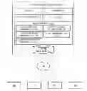 Fig. 01 - DARE MANAGEMENT SYSTEM