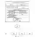 Fig. 02 - DARE MANAGEMENT SYSTEM