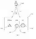 Fig. 06 - Gambling game objectification and abstraction