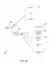 Fig. 09 - Gambling game objectification and abstraction