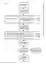 Fig. 07 - Apparatuses, Methods and Systems for a Trackable Virtual Currencies Platform