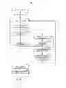 Fig. 06 - Video game processing apparatus and video game processing program