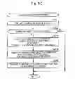 Fig. 08 - Video game processing apparatus and video game processing program
