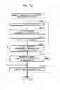 Fig. 12 - Video game processing apparatus and video game processing program