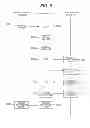 Fig. 06 - Systems and methods for processing in game help requests during a battle