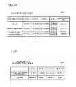 Fig. 43 - Gaming system and display control method