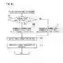 Fig. 53 - Gaming system and display control method
