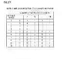 Fig. 65 - Gaming system and display control method