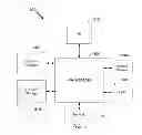 Fig. 08 - Method, System and Program Product for a Social Website