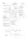 Fig. 02 - Transfer of items between social networking websites