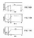Fig. 09 - Golf club face with cover having roughness pattern