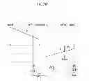 Fig. 07 - Planetary gear train of automatic transmission for vehicle