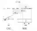 Fig. 11 - Planetary gear train of automatic transmission for vehicles