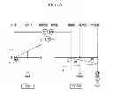 Fig. 04 - Planetary gear train of automatic transmission for vehicles