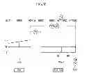 Fig. 09 - Planetary gear train of automatic transmission for vehicles