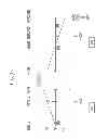 Fig. 04 - Planetary gear train of automatic transmission for vehicle