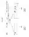 Fig. 05 - Planetary gear train of automatic transmission for vehicle