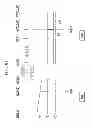 Fig. 07 - Planetary gear train of automatic transmission for vehicle