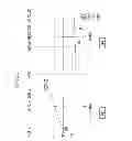Fig. 10 - Planetary gear train of automatic transmission for vehicle