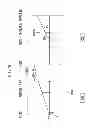 Fig. 12 - Planetary gear train of automatic transmission for vehicle