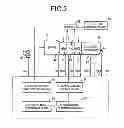 Fig. 03 - Control device for vehicle drive device