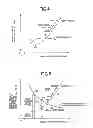 Fig. 04 - Control device for vehicle drive device