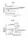 Fig. 06 - Control device for vehicle drive device