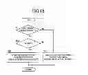Fig. 12 - Control device for vehicle drive device
