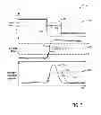 Fig. 08 - Method and system to control vehicle operation