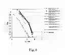 Fig. 09 - Porous cellulose gel, method for producing the same, and use thereof