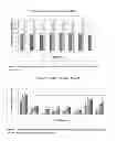 Fig. 02 - Compositions and Methods for Residual Weed Control With PPO Inhibitors and Gibberellic Acid