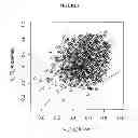 Fig. 02 - Method of improving microarray performance by strand elimination