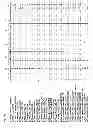 Fig. 10 - Primers and probes for detection and discrimination of types and subtypes of influenza viruses
