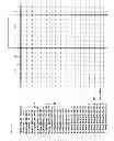 Fig. 16 - Primers and probes for detection and discrimination of types and subtypes of influenza viruses