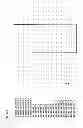 Fig. 32 - Primers and probes for detection and discrimination of types and subtypes of influenza viruses