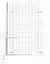 Fig. 33 - Primers and probes for detection and discrimination of types and subtypes of influenza viruses