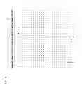 Fig. 35 - Primers and probes for detection and discrimination of types and subtypes of influenza viruses