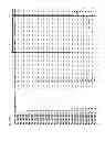Fig. 37 - Primers and probes for detection and discrimination of types and subtypes of influenza viruses