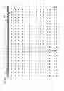 Fig. 40 - Primers and probes for detection and discrimination of types and subtypes of influenza viruses