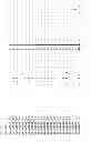 Fig. 47 - Primers and probes for detection and discrimination of types and subtypes of influenza viruses