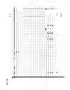 Fig. 49 - Primers and probes for detection and discrimination of types and subtypes of influenza viruses