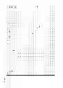 Fig. 50 - Primers and probes for detection and discrimination of types and subtypes of influenza viruses