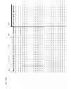 Fig. 52 - Primers and probes for detection and discrimination of types and subtypes of influenza viruses