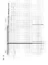 Fig. 55 - Primers and probes for detection and discrimination of types and subtypes of influenza viruses