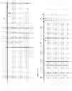 Fig. 59 - Primers and probes for detection and discrimination of types and subtypes of influenza viruses