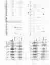 Fig. 60 - Primers and probes for detection and discrimination of types and subtypes of influenza viruses